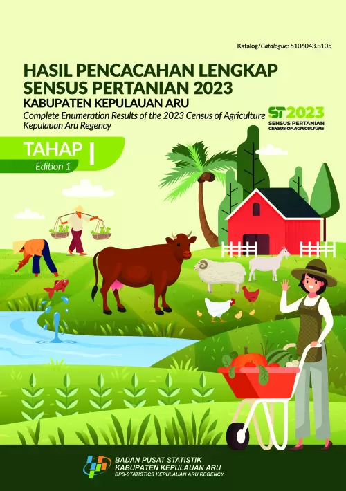 Hasil Pencacahan Lengkap Sensus Pertanian 2023 - Tahap I Kabupaten Kepulauan Aru