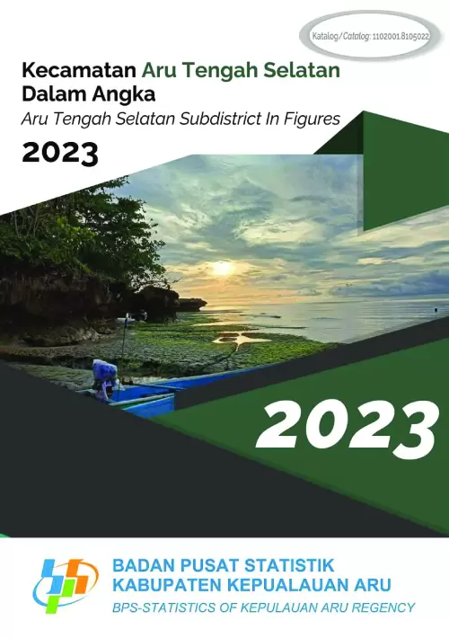 Kecamatan Aru Tengah Selatan Dalam Angka 2023